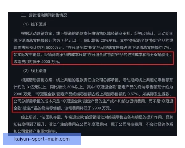 世界杯买球预测技巧解析助你轻松赚取下注回报的实用指南